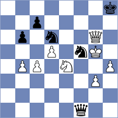 Begunov - Phillips (Chess.com INT, 2021)