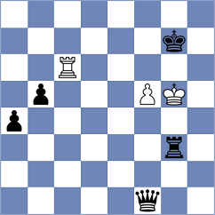 Khlichkova - Terry (Chess.com INT, 2020)