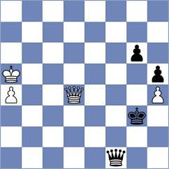 Almaini - Shih (Chess.com INT, 2020)