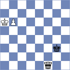 Shukh - Pavlov (Chess.com INT, 2020)