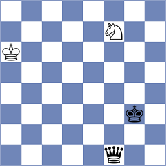 Yelisieiev - Janaszak (chess.com INT, 2024)