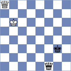 Cordova - Miranda (chess.com INT, 2023)
