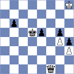 Dudzinski - Mekhitarian (chess.com INT, 2023)