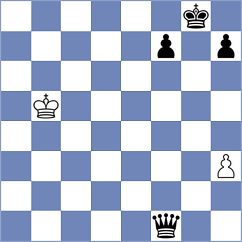 Sukandar - Wang (chess.com INT, 2023)