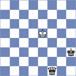 Bilan - Lima (chess.com INT, 2024)