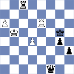 Danaci - Bodnaruk (chess.com INT, 2022)