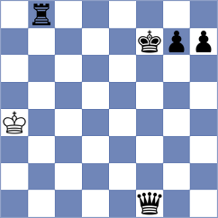 Souza Santos - Celestino (chess.com INT, 2022)