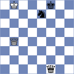Cervantes Landeiro - Moskalenko (chess.com INT, 2023)