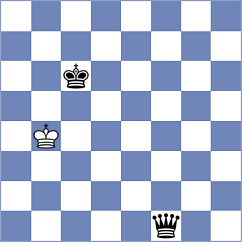Schwabeneder - Bazilius (chess.com INT, 2023)