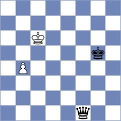 Skaric - Kleiman (chess.com INT, 2024)