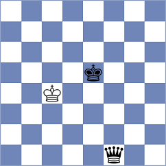 Perry - Furtak (chess.com INT, 2022)