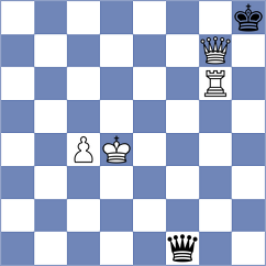 Wei - Korba (Chess.com INT, 2017)