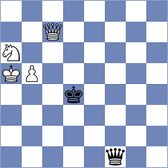 Martinovici - Dudzinski (chess.com INT, 2023)