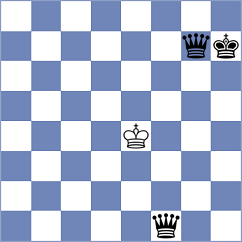 Simonovic - Birkisson (chess.com INT, 2023)