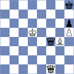 Ogloblin - Rozman (chess.com INT, 2021)