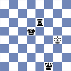 Woodward - Mayank (chess.com INT, 2024)