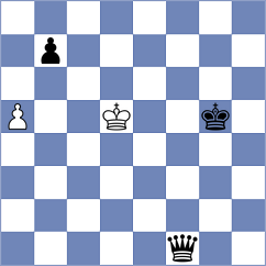 Sahib - Mikhailovsky (chess.com INT, 2024)