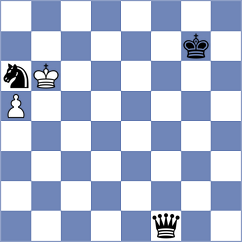 Rustemov - Vasilevich (chess.com INT, 2023)