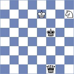 Krishnakumar - Goroshkov (chess.com INT, 2022)