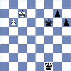 Araujo Sanchez - Bortnyk (chess.com INT, 2021)