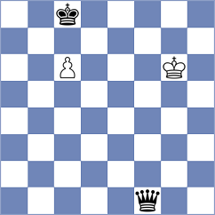 Zhukova - Bashirli (FIDE Online Arena INT, 2024)