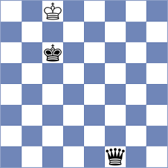 De Silva - Kovacsy (chess.com INT, 2021)