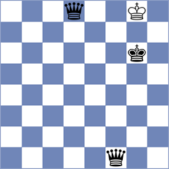 Donchenko - Orozbaev (chess.com INT, 2021)