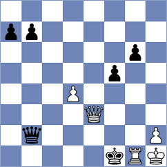 Yuan - Krishnan (chess.com INT, 2023)
