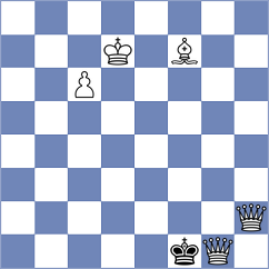 Zimmermann - Saif (chess.com INT, 2023)