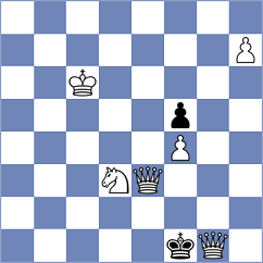 Buscar - Abdilkhair (chess.com INT, 2023)