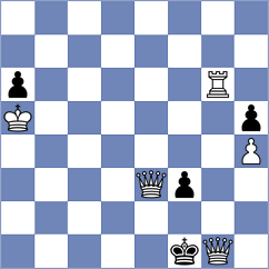 Dmitrenko - Kula (chess.com INT, 2023)