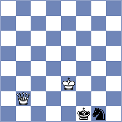 Skibbe - Thorfinnsson (chess.com INT, 2023)