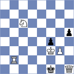 Grebogi - Rodrigues Mota (Chess.com INT, 2020)