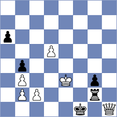 Bashirli - Hansen (chess.com INT, 2023)