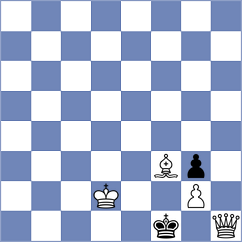 Korchmar - Musovic (chess.com INT, 2023)