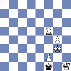 Szyszylo - Baghdasaryan (chess.com INT, 2023)