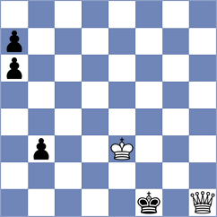 Dzwonkowski - Abu Bakr (Chess.com INT, 2021)