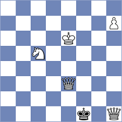 Bashirov - Rios Escobar (chess.com INT, 2023)