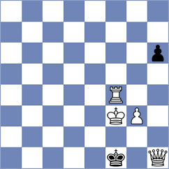 Howell - Shahinyan (Chess.com INT, 2021)