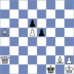 Suder - Plotnikov (chess.com INT, 2021)