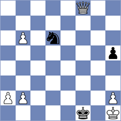 Smietanska - Kujawski (chess.com INT, 2021)