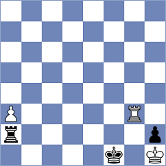 Al Tarbosh - Rusan (Chess.com INT, 2021)