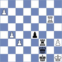 Shah Moradi - Salimiyan (Chess.com INT, 2021)