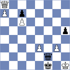Vevera - Vekua (Chess.com INT, 2021)