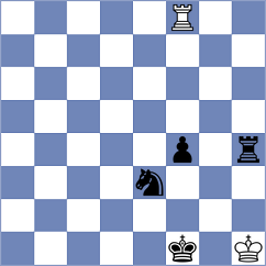 Oussedik - Finegold (Chess.com INT, 2017)