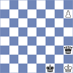 De VJunior - Mikhalsky (chess.com INT, 2022)