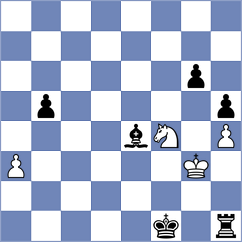 Sukandar - Alahakoon (chess.com INT, 2021)