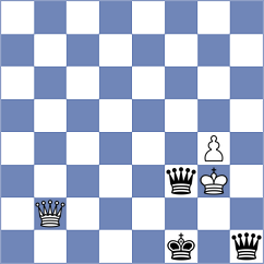 Florescu - Mesnyankin (Chess.com INT, 2020)