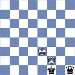 Prohorov - Sviridova (chess.com INT, 2021)