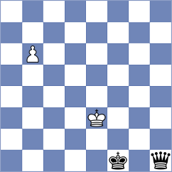 Hnydiuk - Skliarov (chess.com INT, 2023)